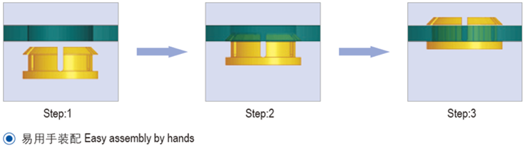 LCB直线卡箍安装