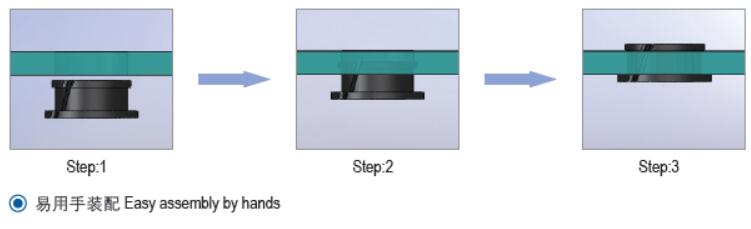 PCB标准塑料卡箍安装 PCB标准塑料卡箍安装