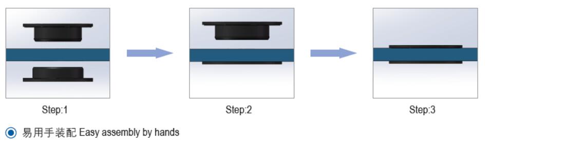 PCB双法兰塑料卡箍安装 PCB双法兰塑料卡箍安装