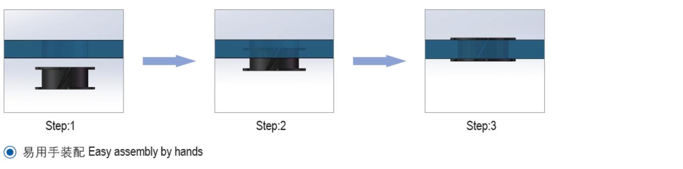PCB开口法兰塑料卡箍安装 PCB开口法兰塑料卡箍安装