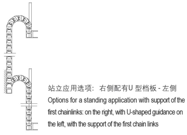 拖链垂直-站立应用 拖链垂直-站立应用