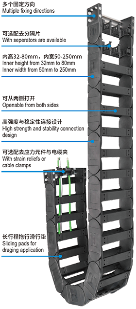 CSB重载型电缆拖链 CSB重载型电缆拖链