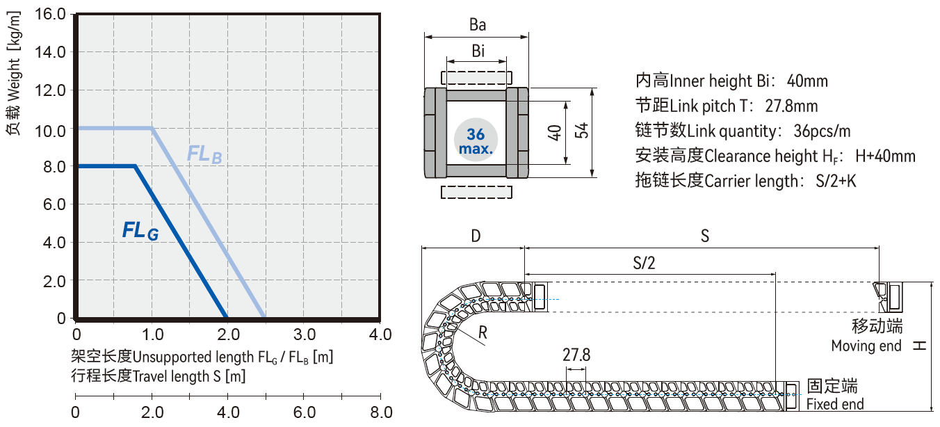 1728635674847669.png C06.40-3.png