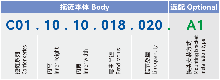 1729492130635697.png C01.10-3.png