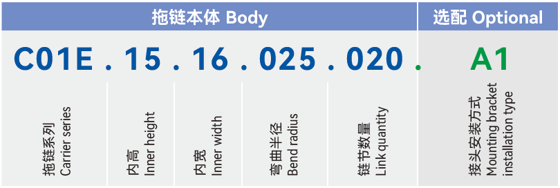 1733819540948299.png C01E.15-4.png