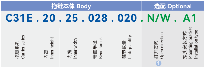 1733820259622143.png C31E.20-4.png