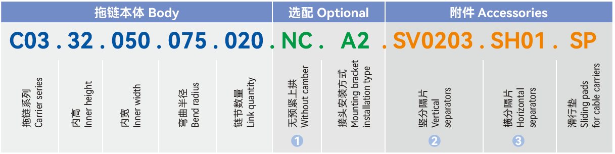 1734414314112142.png C03.32-3.png