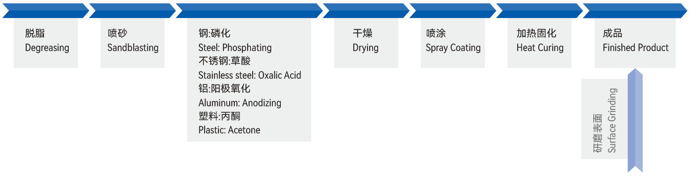 1752473716798463.png QQ20250714-141451.png